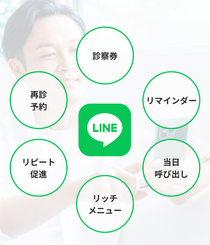 line