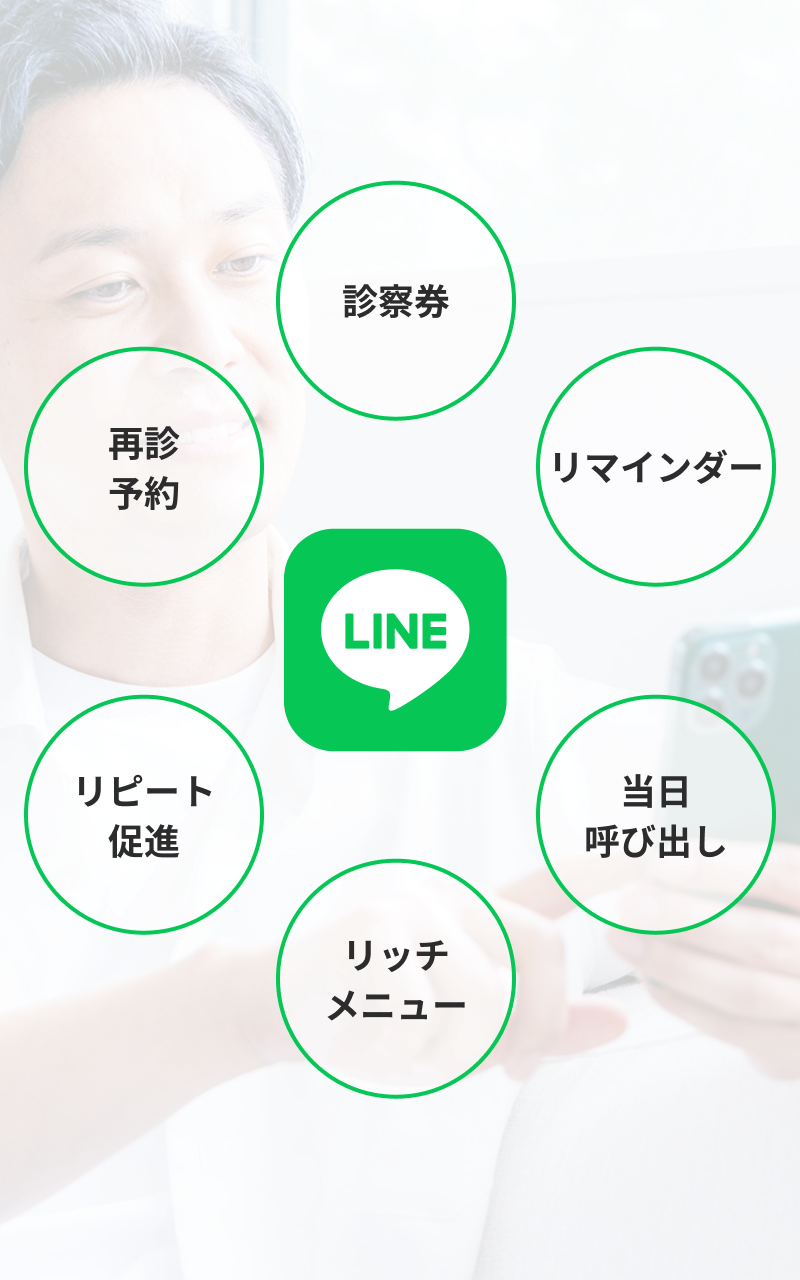 line